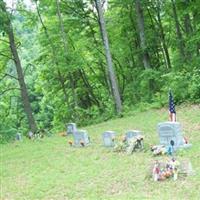 Qualls Cemetery on Sysoon