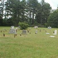 Quattlebaum Cemetery on Sysoon