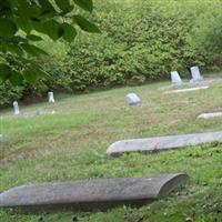 Queen Street Cemetery on Sysoon