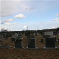 Race Path Baptist Church Cemetery on Sysoon