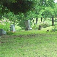 Ragland Family Cemetery on Sysoon