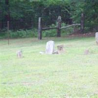 Ragland Family Cemetery on Sysoon