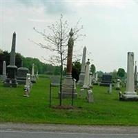 Railroad Cemetery on Sysoon