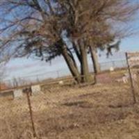 Railroad Cemetery on Sysoon