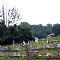 Rainbow Cemetery on Sysoon