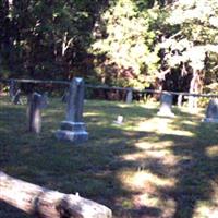 Rainey Cemetery on Sysoon