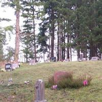 Rainier Cemetery on Sysoon