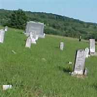 Ralph Duncan Farm Cemetery on Sysoon