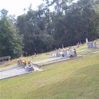 Ramah Baptist Church Cemetery on Sysoon
