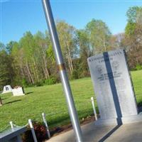 Ramseur Weslyan Church Cemetery on Sysoon