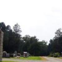 Ramsey Cemetery on Sysoon
