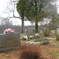 Ramsey Family Cemetery on Sysoon