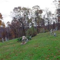 Ramseytown United Methodist Cemetery on Sysoon