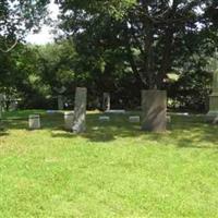 Randall Cemetery on Sysoon