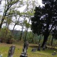 Randall Hill Cemetery on Sysoon