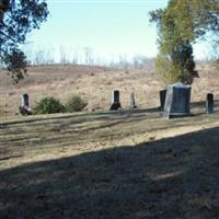 Randerson Church Cemetery on Sysoon