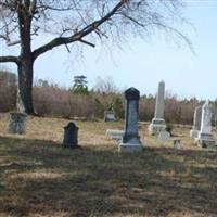 Raney-Mallory Family Cemetery on Sysoon