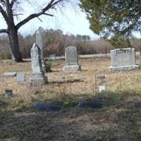 Raney-Mallory Family Cemetery on Sysoon
