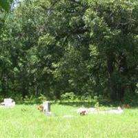 Rang Cemetery on Sysoon