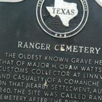 Ranger Cemetery on Sysoon