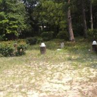 Ravenel Pentecostal Holiness Church Cemetery on Sysoon