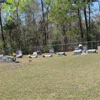 Rawls Cemetery on Sysoon