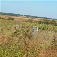 Rawls Family Cemetery on Sysoon