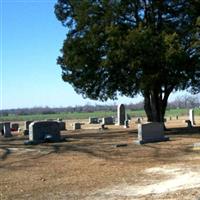 Raynham Baptist Church Cemetery on Sysoon