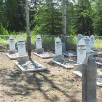 R.C.M.P. Cemetery on Sysoon