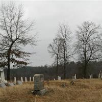 Reasons Cemetery on Sysoon