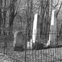 Record Cemetery on Sysoon