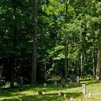 Rector Cemetery on Sysoon