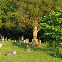 Red Bank Cemetery on Sysoon