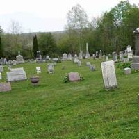 Red Bird Cemetery on Sysoon