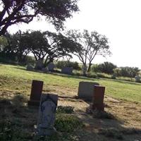 Red Creek Cemetery on Sysoon