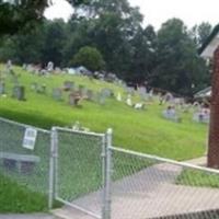 Red Hill Cemetery on Sysoon