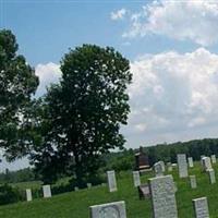 Red Mills Cemetery on Sysoon