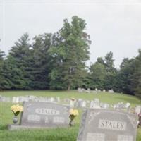 Reddies River Baptist Church Cemetery on Sysoon