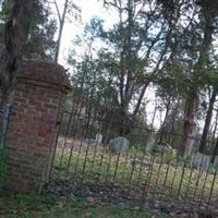 Redditt Family Cemetery on Sysoon