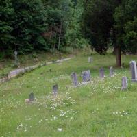 Redemption Cemetery on Sysoon