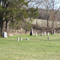 Redman Cemetery on Sysoon