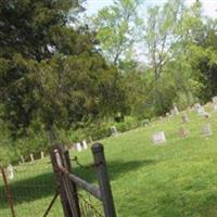 Reed Cemetery on Sysoon