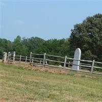 Old Reed Creek Church Cemetery on Sysoon