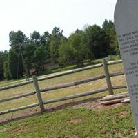 Old Reed Creek Church Cemetery on Sysoon