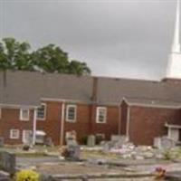 Reedy Fork Baptist Church Cemetery on Sysoon