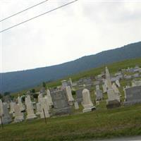 Reformed Cemetery on Sysoon