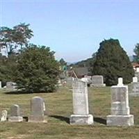 Refuge United Methodist Church Cemetery on Sysoon