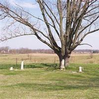 Refugee Cemetery on Sysoon