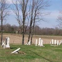 Refugee Cemetery on Sysoon