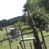 Reliance United Methodist Church Cemetery on Sysoon